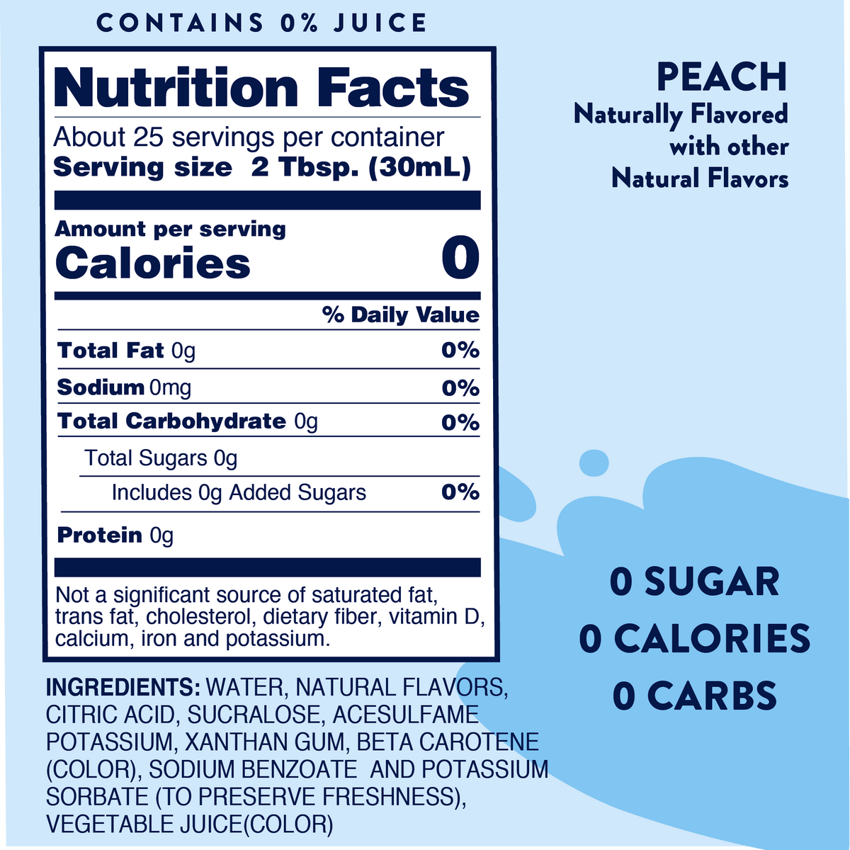 Sugar Free Peach Syrup